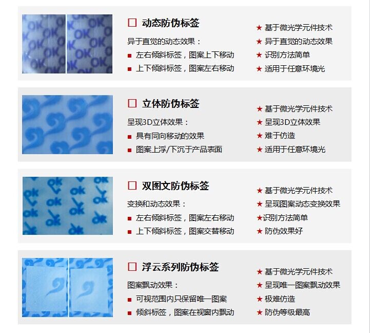 超高分辨率加法印刷產品